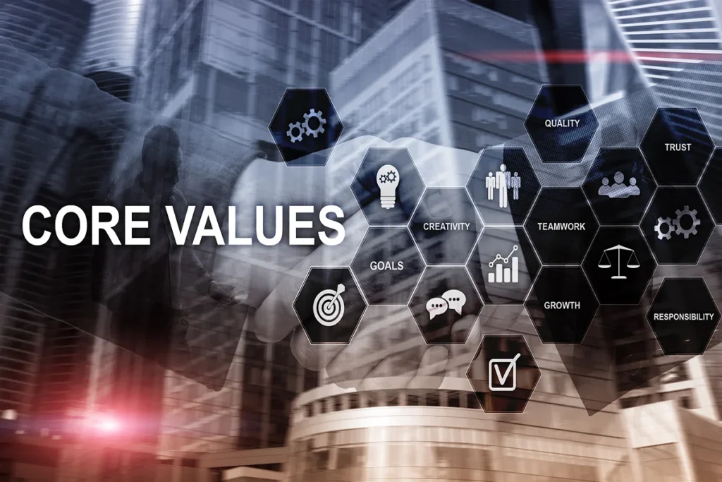 Define Your Brand's Core Values