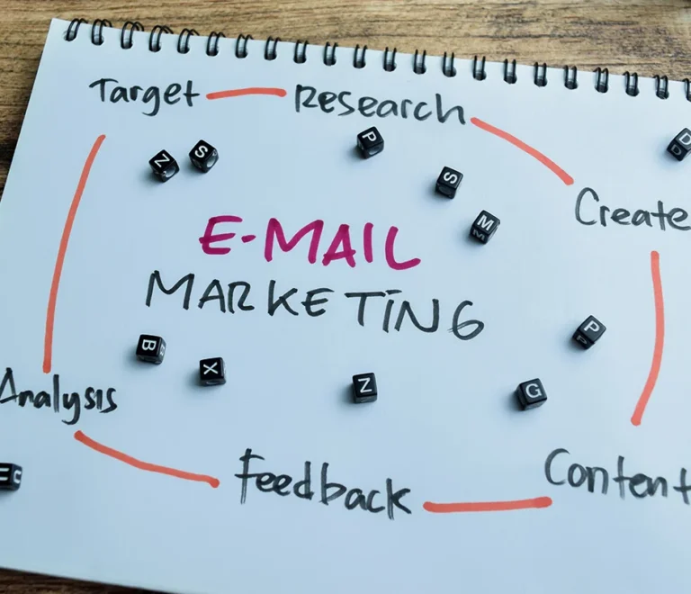 Top Email Marketing Strategies for 2025 Success