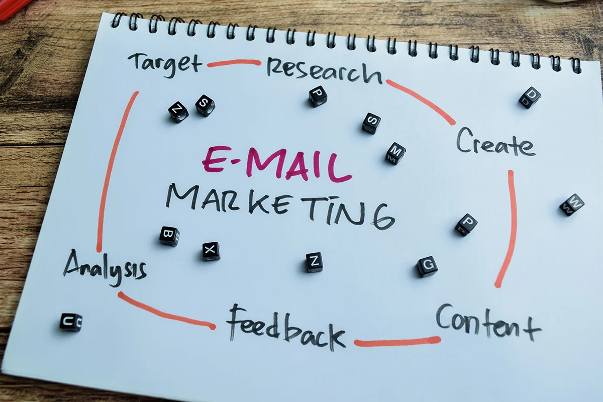 Top Email Marketing Strategies for 2025 Success