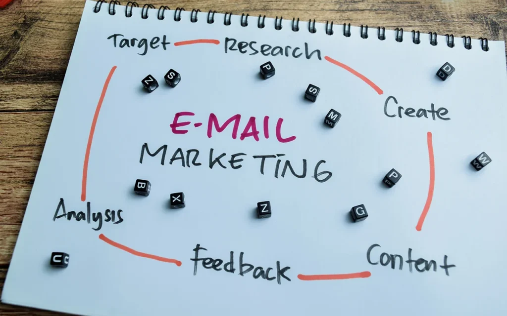 Key Features of Effective Email Marketing Platforms